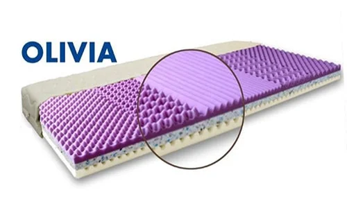Sendvičový matrac - Olivia