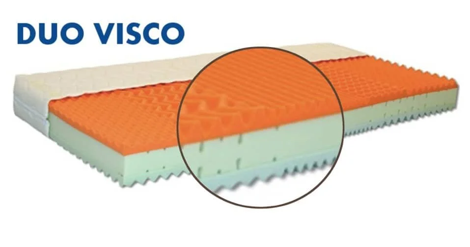 Matrac s pamäťovou penou