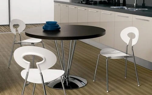 Moderne plastove stolicky